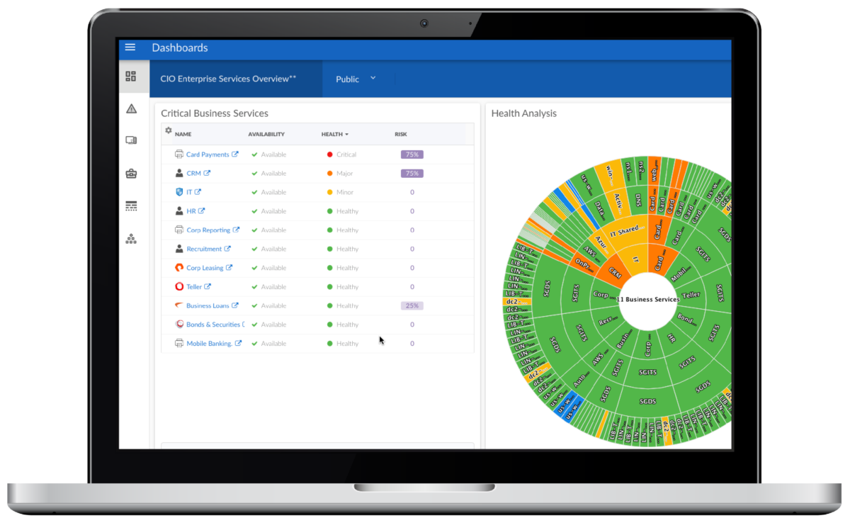 Cisco 6.2