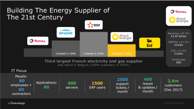 energy supplier, tools modernization, aiops