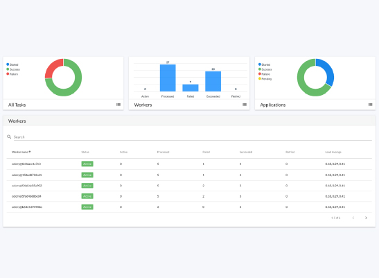 ScienceLogic SL1 Product Release