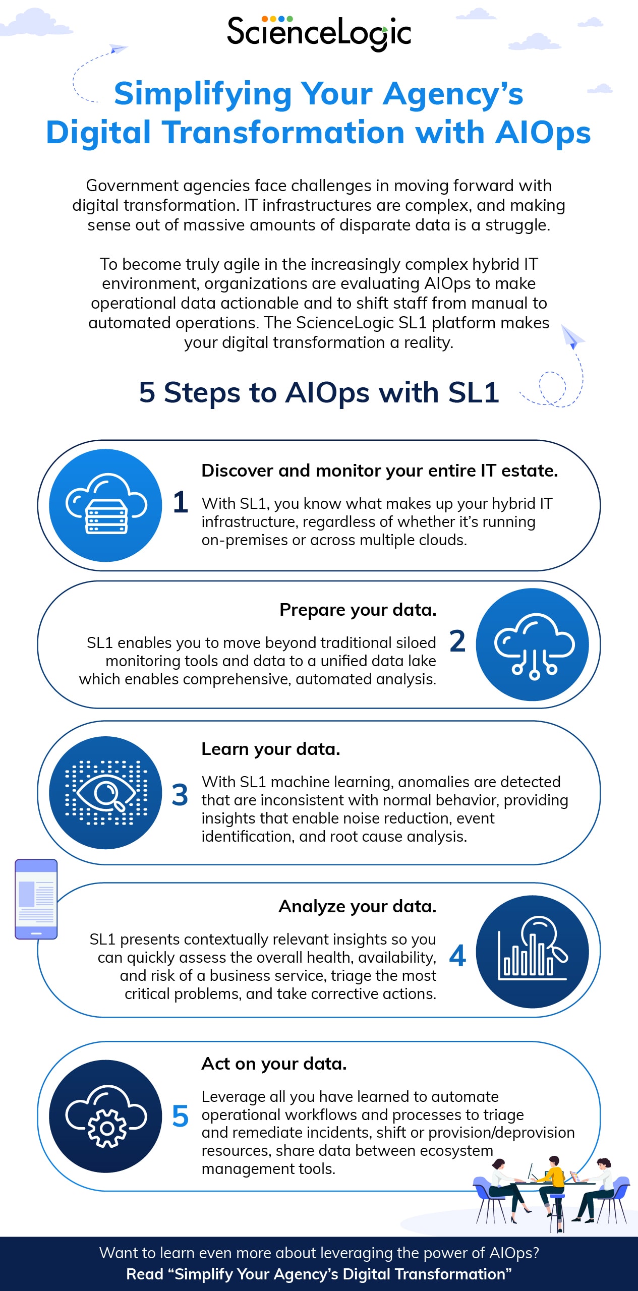 Simplifying Your Agency's Digital Transformation with AIOps - ScienceLogic