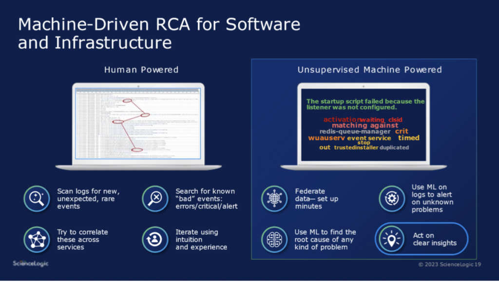 Infrastructure - RCA