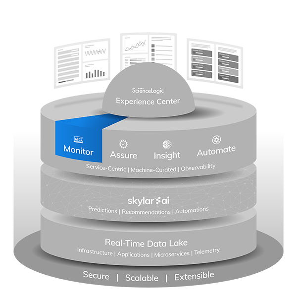 ScienceLogic_AI_Platform_03_highlight_monitor