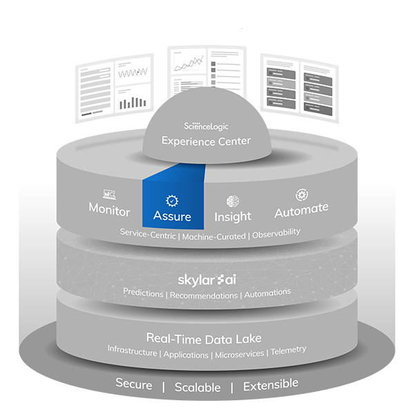 ScienceLogic_AI_Platform_04_highlight_assure