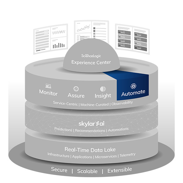 ScienceLogic_AI_Platform_06_highlight_automate