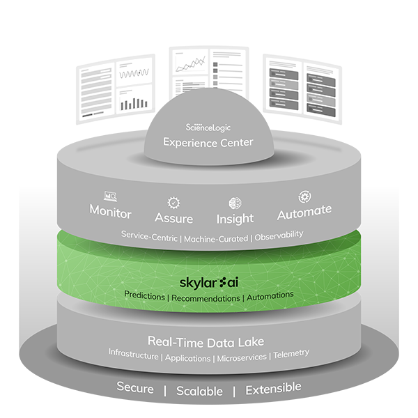 ScienceLogic_AI_Platform_07_highlight_skylar-AI