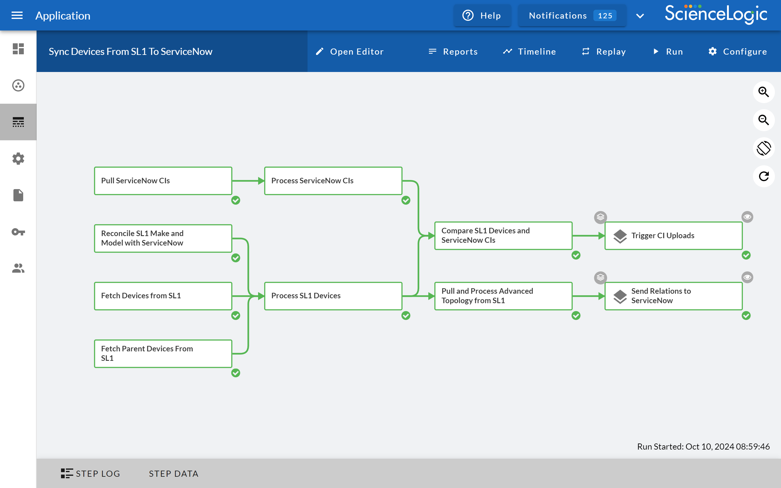 Section1-PowerFlow-SL1-to-ServiceNow