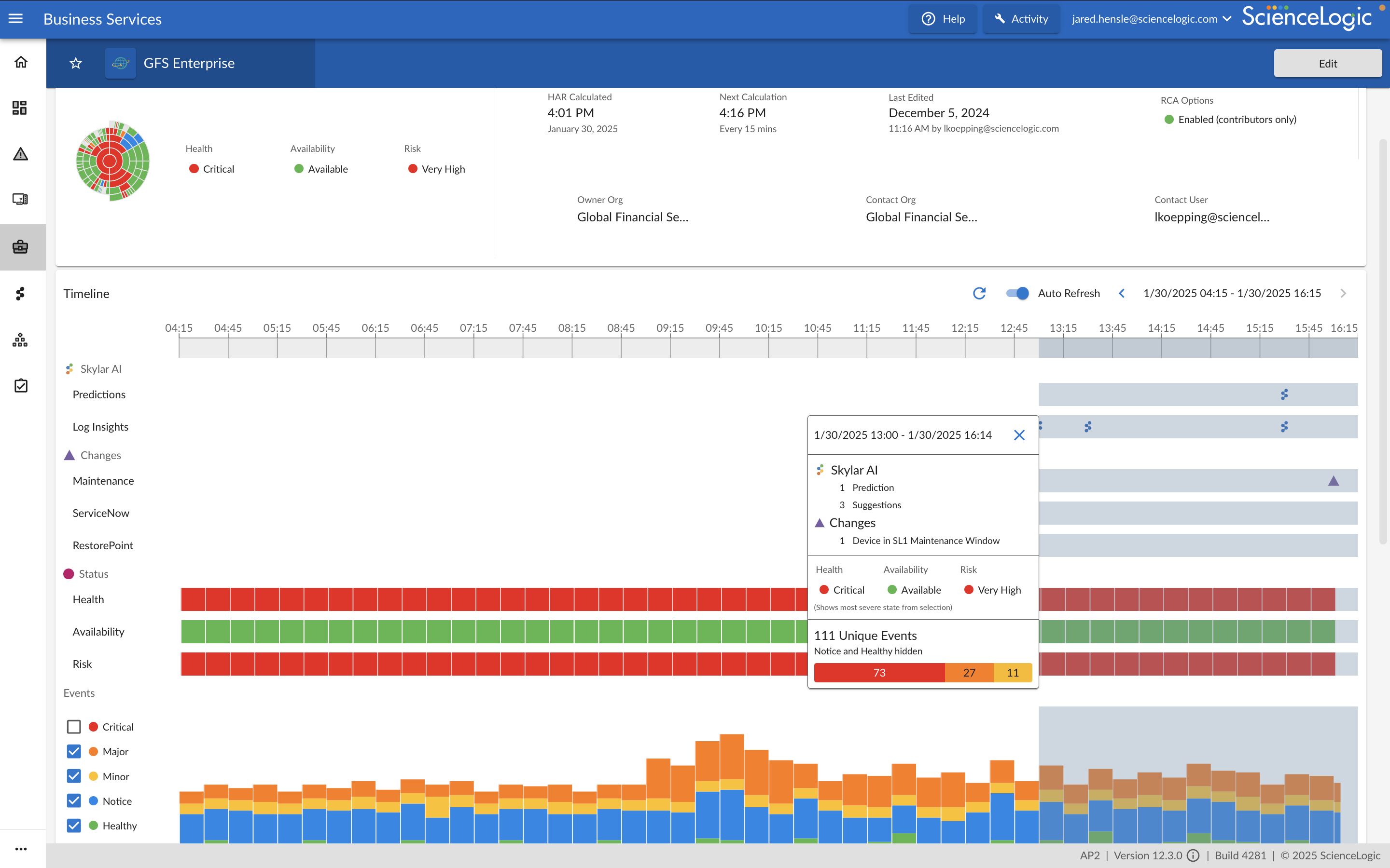 observability-business-services