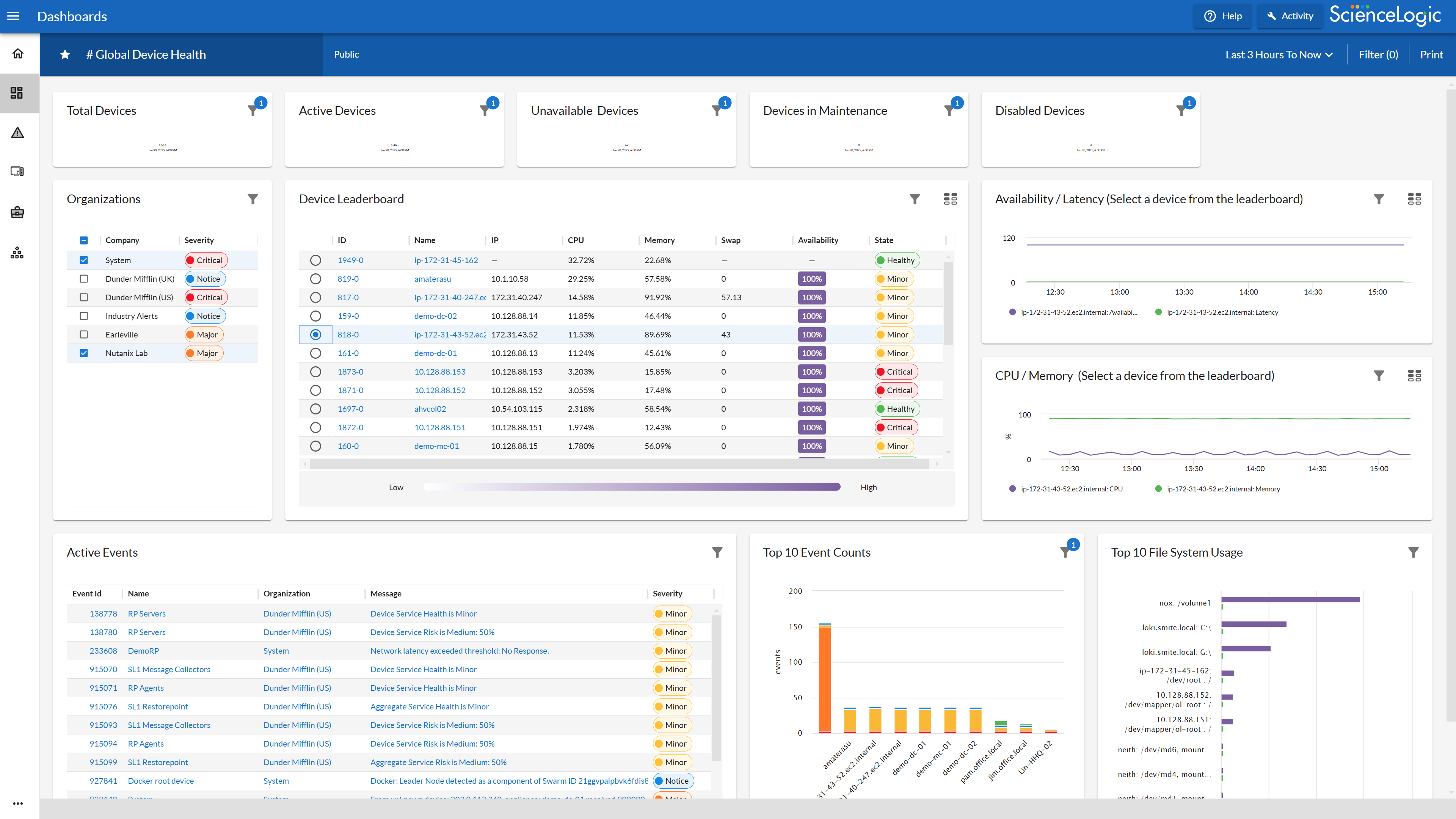 public-sector-dashboard