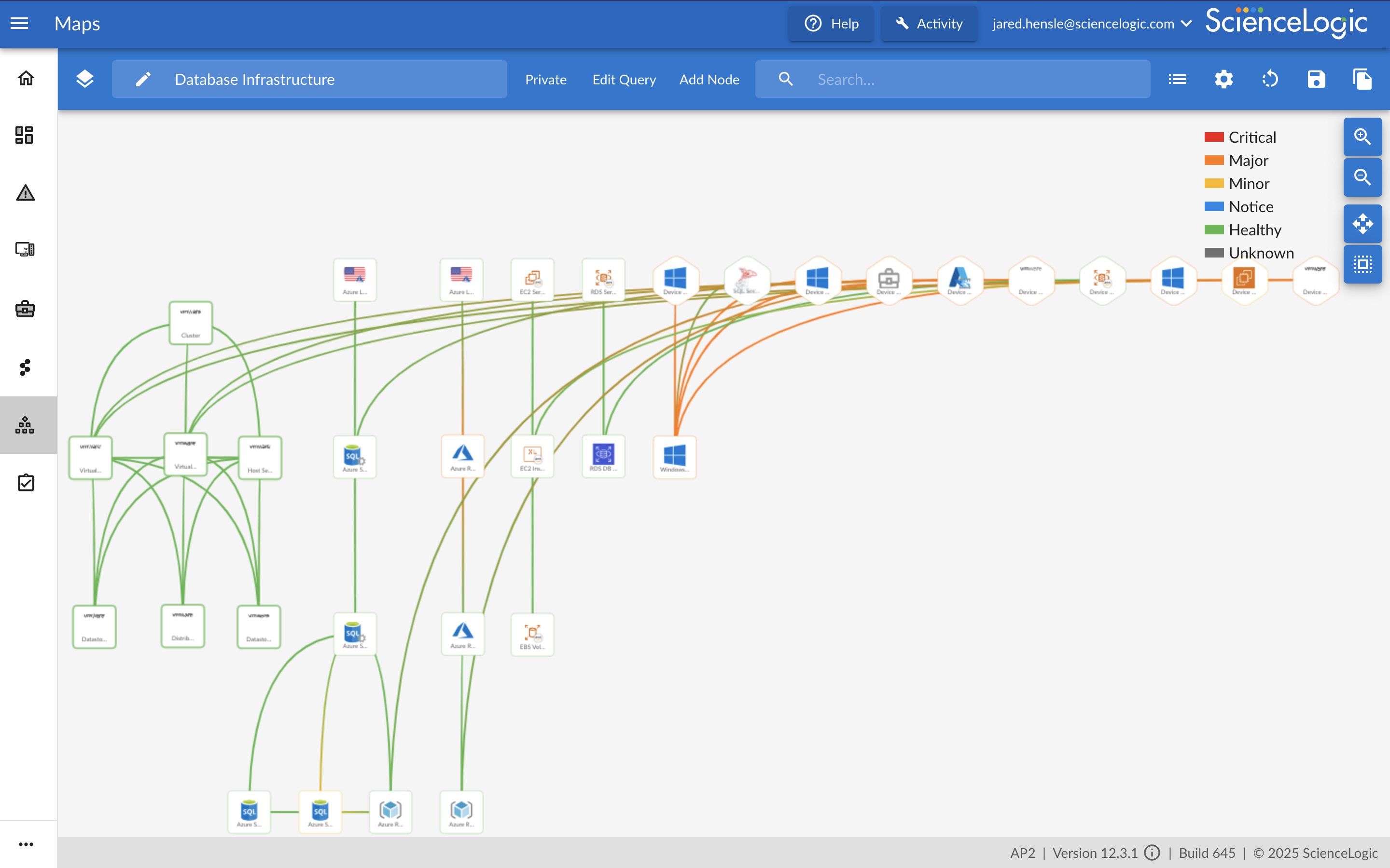 Cross Platform Visibility