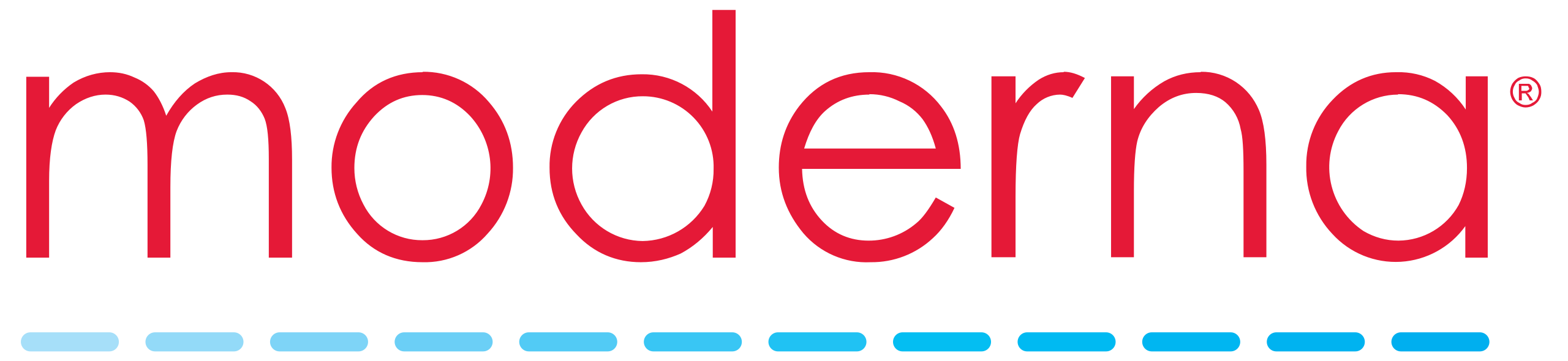 moderna