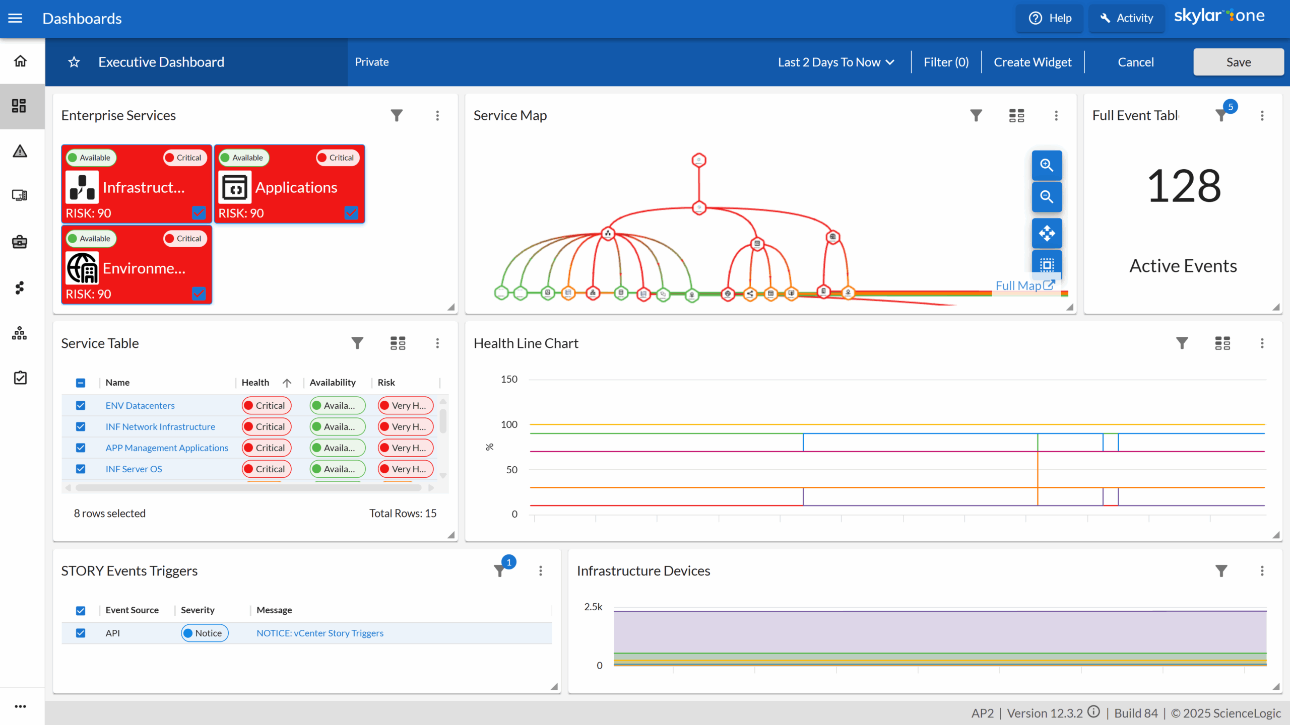 Screenshot-2025-SkylarOne-selab-exec-dashboard-UHD