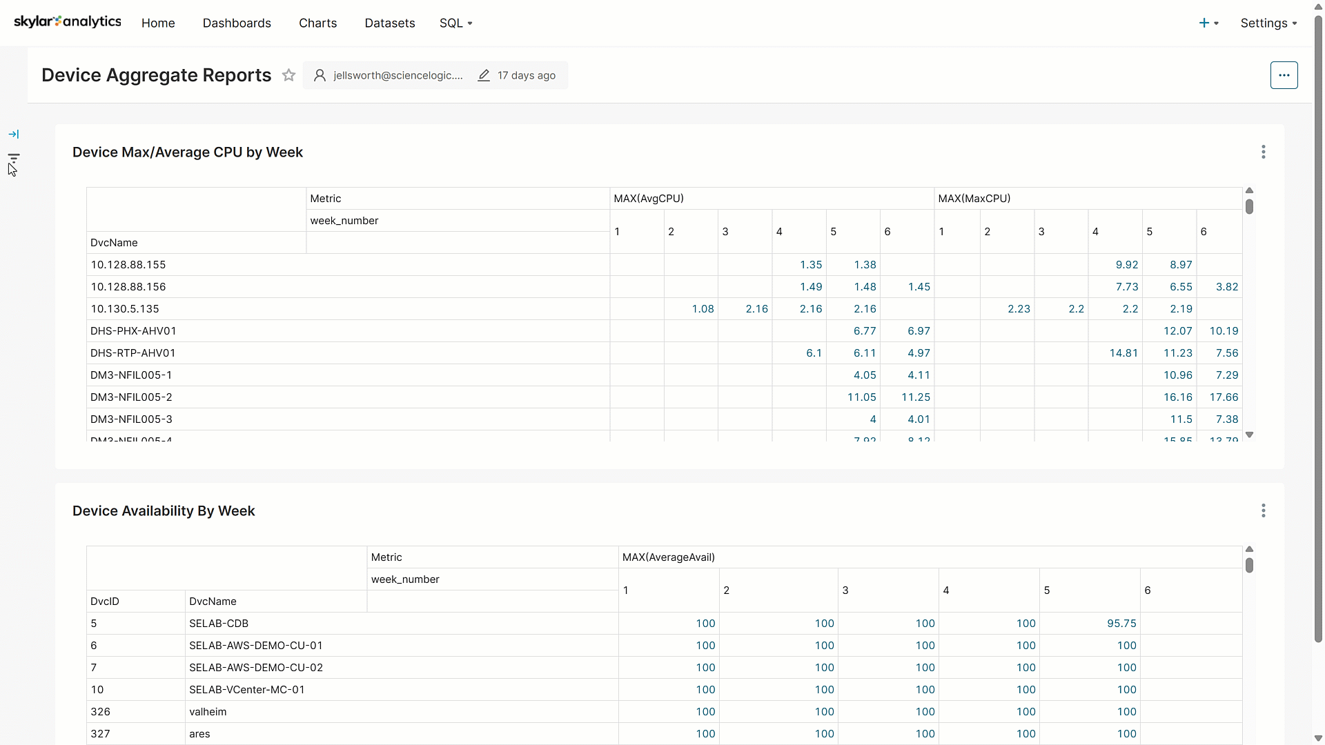 analytics-analysis-2026