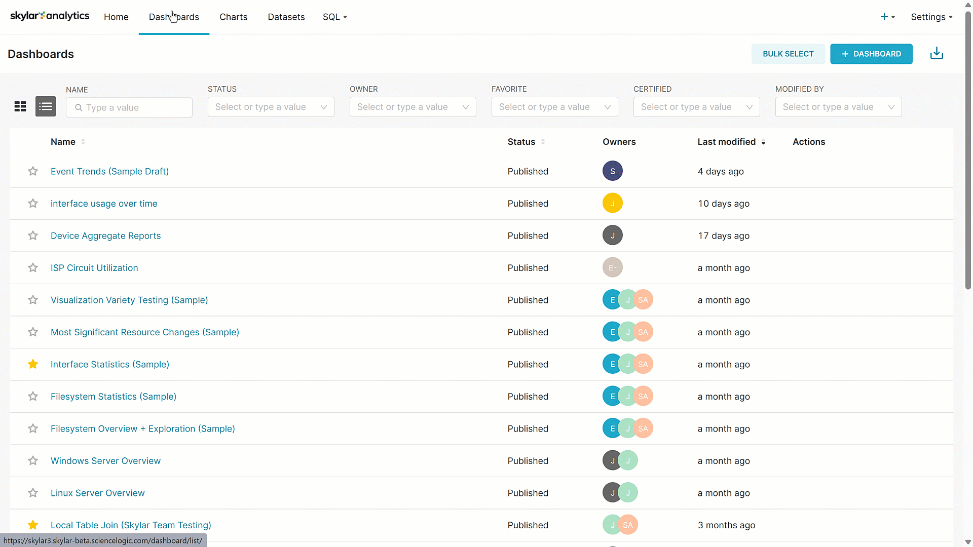 analytics-visualizations-2026