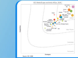 ScienceLogic Named to the Leaders Category in the 2026 IDC MarketScape for Worldwide AIOps