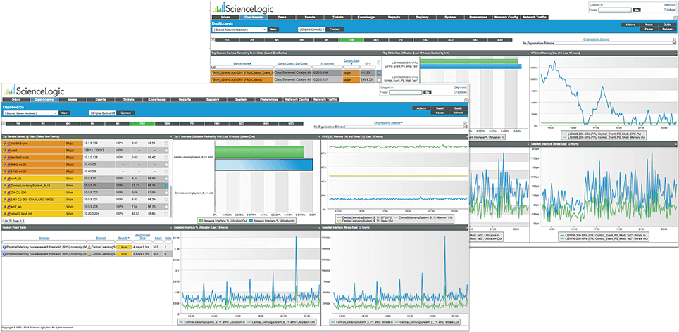 cisco net monitor